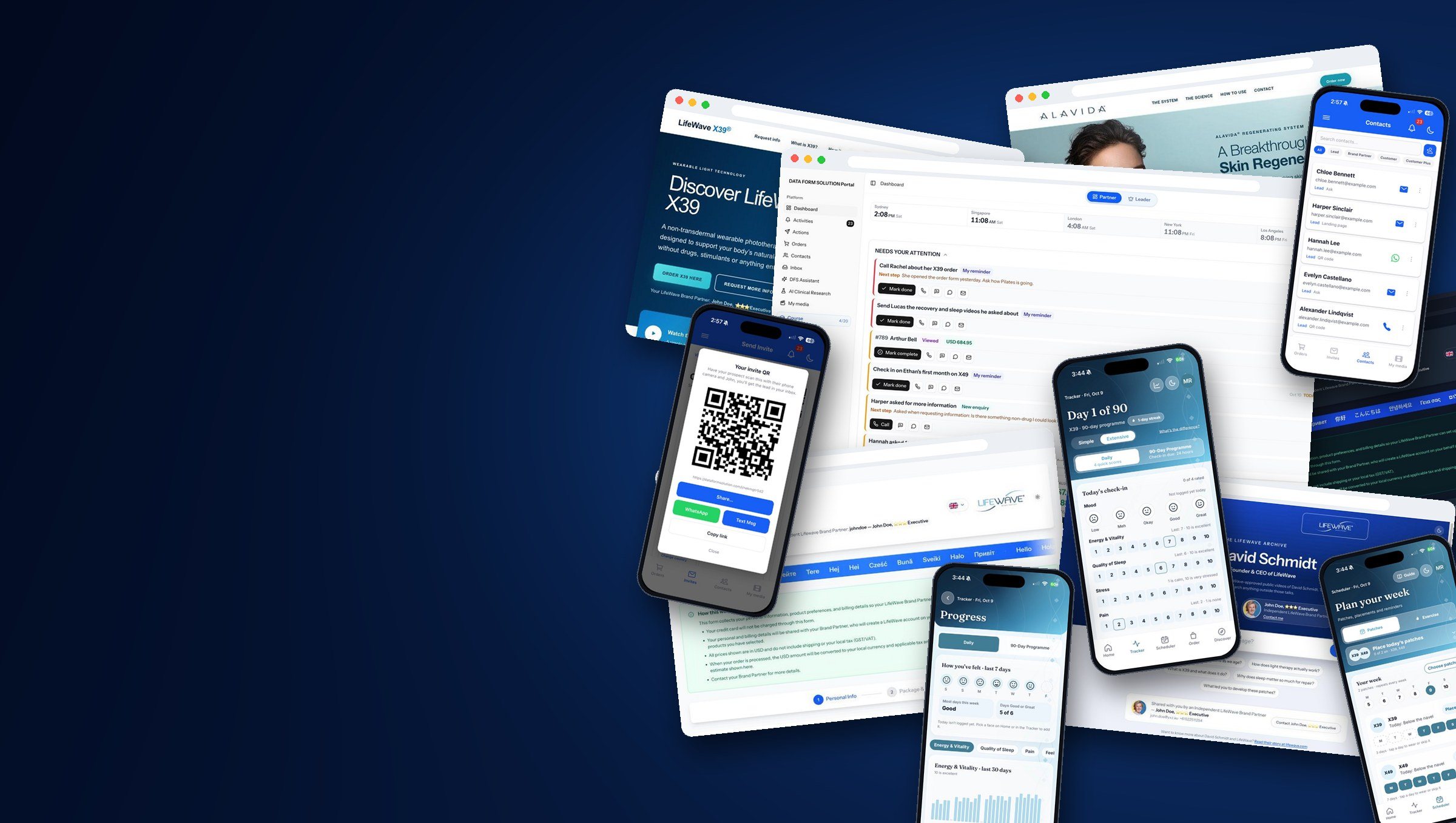 A heap of DFS screens: the dashboard, order form, Ask David, landing pages, Companion and DFS Health